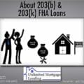 What Are 203(B) And 203(K) Loans? Unlimited Mortgage Lending