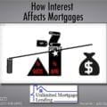 How Does The Interest Rate Factor In Securing A Mortgage Loan? Unlimited Mortgage Lending