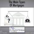 What Types Of Mortgage Loans Are Available? Unlimited Mortgage Lending