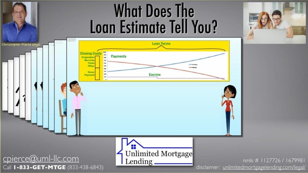 What Will The TRID Loan Estimate Tell Me? Unlimited Mortgage Lending