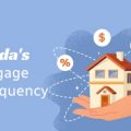 unlimitedmortgagelending | Florida's Mortgage Delinquency Rate Lower Than the National Average Unlimited Mortgage Lending