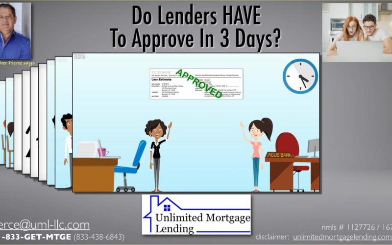 Do Lenders HAVE To Approve In 3 Days_