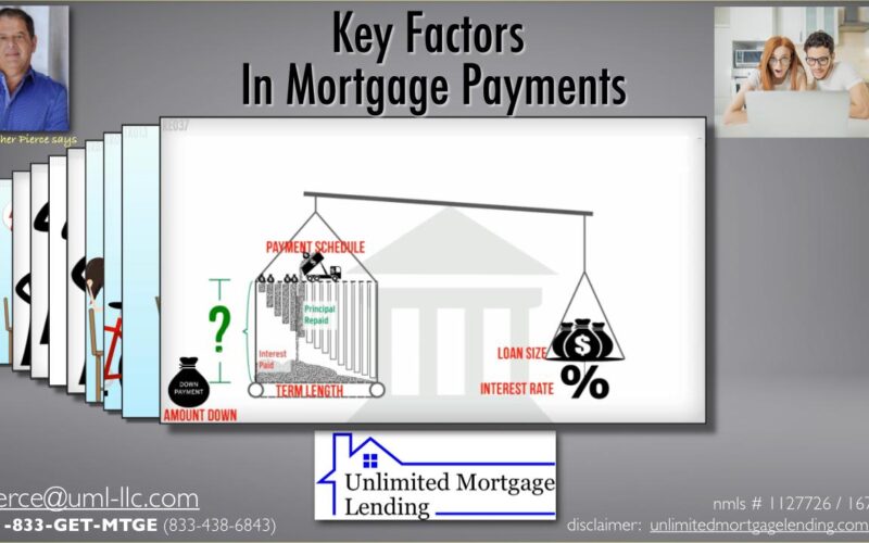 Key Factors In Mortgage Payments